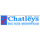 Chatleys Menswear Logotype