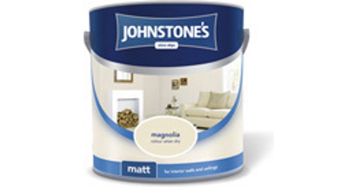 Johnstones Matt Emulsion Wall Paint, Ceiling Paint White