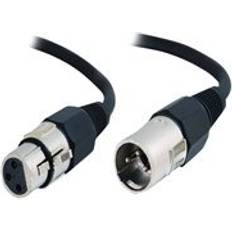 C2G Pro-Audio XLR-XLR 0.5m