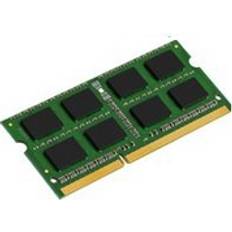 MicroMemory DDR4 2133MHz 16GB for Lenovo (MMI0035/16GB)