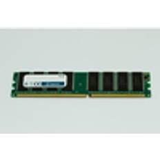 Hypertec DDR3 1066MHz 8GB ECC Reg For Dell (HYMDL8608G-10)