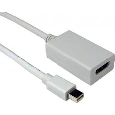 Cables Direct Mini DisplayPort - HDMI M-F 0.2m