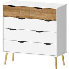 Tvilum Oslo 5 Chest of Drawer 98.7x100.9cm