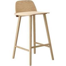 Green Bar Stools Muuto Nerd Bar Stool 79cm