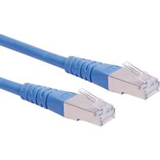 Roline PiMF RJ45-RJ45 S/FTP Cat6 1.5m