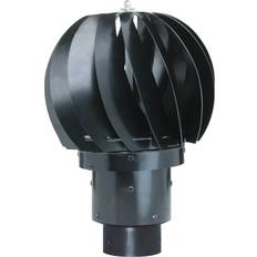 Biolan Wind Fan (70572500)