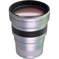 Raynox HD-2205PRO Add-On Lens