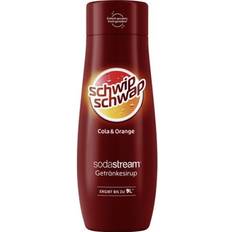 SodaStream Schwip Schwap