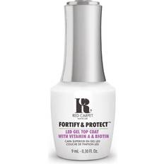 Red Carpet Manicure Fortify & Protect Top Coat 9ml