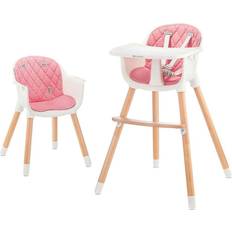 Kinderkraft Sienna Highchair