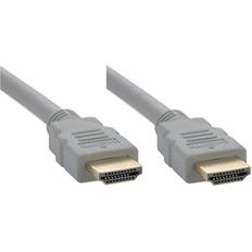 Cisco HDMI- HDMI 2.0 3m