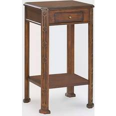 Butler Specialty Company Moyer Small Table 35.6x38.1cm