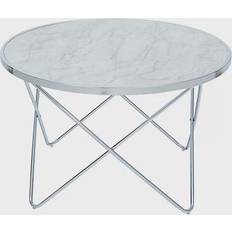 Teamson Home Faux Coffee Table 81.3cm