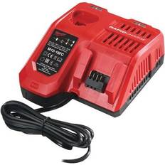 Milwaukee M12-M18 Fast Charger