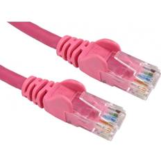 Spire Cables Direct 1m Link