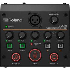 Roland UVC-02 USB-videogränssnitt