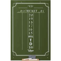 Fat Cat Chalk Cricket Scoreboard, Clrs