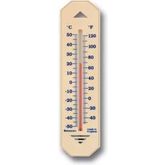 Brannan Thermometer Wall Budget