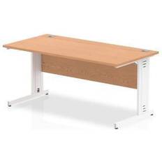 Dynamic Impulse 1600/800 Rectangle Cable Desk