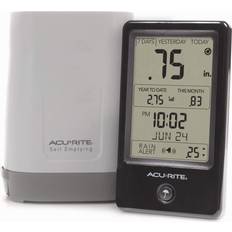 AcuRite Wireless Self-Emptying Rain Gauge Alerts Rainfall History Records 02446M