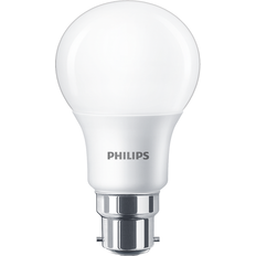 Philips CorePro