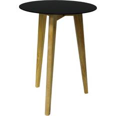 Watsons on the Web Techstyle Luna Retro Small Table