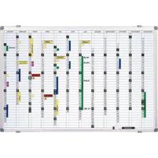 Magnetoplan Whiteboard Plantafel, Jahresübersicht