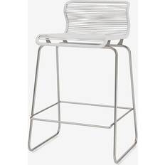 Stainless Steel Chairs Montana Furniture Panton One Kitchen Duke Barstol