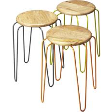 Butler Specialty Bar Stool