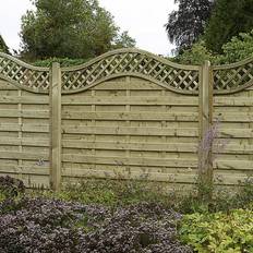 Green Fences Forest Garden Europa Prague Fence Panel