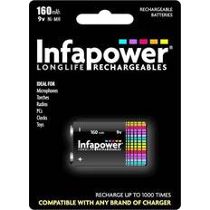 Infapower B007 Rechargeable 9v Ni-MH Batteries 160mAh