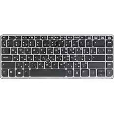 HP Keyboard BL w/PT Stick-SWIS2