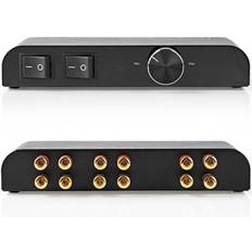 Loops Way Stereo Volume Control