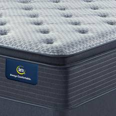 Serta Sky Plush Gel Polyether Mattress