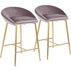 Lumisource Matisse Collection Bar Stool 2