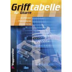 Voggenreiter Grifftabelle für Gitarre