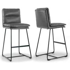 Glamour Home Set of 2 Aulani Bar Stool