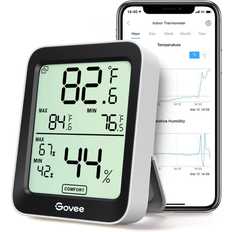 Govee Bluetooth Thermometer Hygrometer with Screen