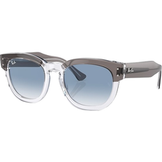 Ray-Ban Mega Hawkeye RB0298S 13553F