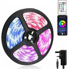 LED Black Light Strip