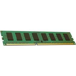 MicroMemory DDR2 667MHz 2GB ECC Reg for Lenovo (MMI0335/2048)