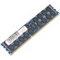 MicroMemory DDR3L 1600MHz 8GB ECC Reg for Fujitsu (MMG3829/8GB)