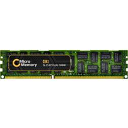 MicroMemory DDR3 1600MHz 4GB ECC Reg (MMG3813/4GB)