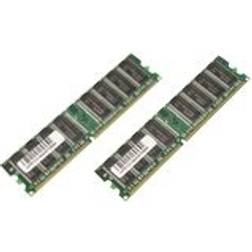 MicroMemory DDR 400MHz 2x1GB (MMDDR-400/2GBK-64M8)