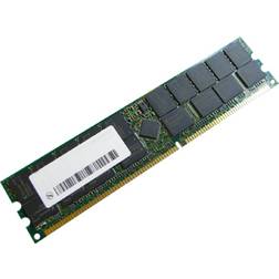 Hypertec DDR 266MHz 512MB ECC (HYMHY15512)