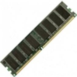 Hypertec DDR 266MHz 512MB ECC for Fujitsu (S26361-F2561-L514-HY)