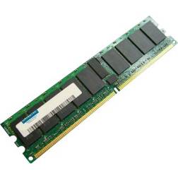 Hypertec DDR2 533MHz 2GB ECC Reg (HYR24212842GBOE)