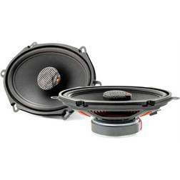 Focal ICU 570