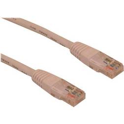 Sandberg UTP Cat6 RJ45 20m