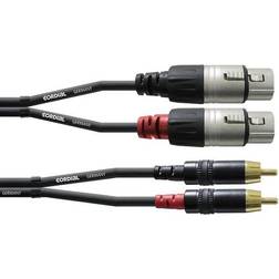 Cordial CFU FC 2XLR-2RCA 3m